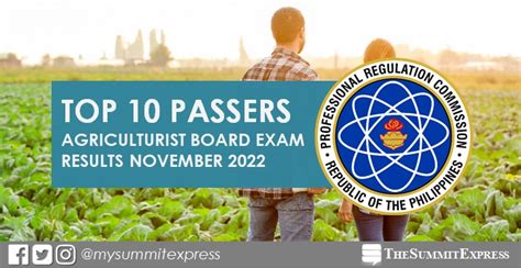 TOPNOTCHERS: November 2022 Agriculturist Board .